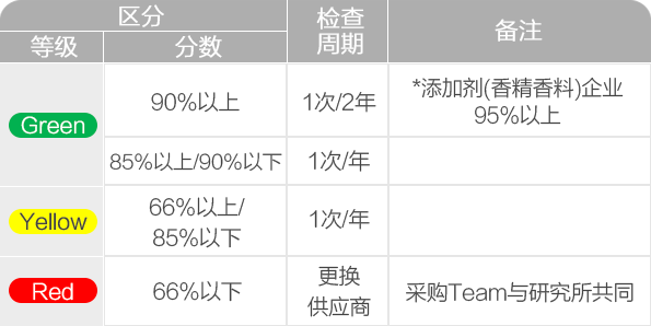 新利体育luck18·(中国)官方网站