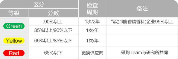 新利体育luck18·(中国)官方网站